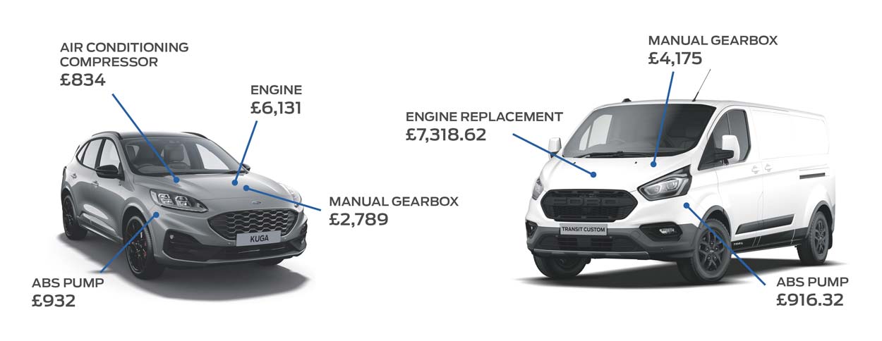 Ford extended car warranty cost
            